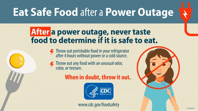 CDC Food Safety