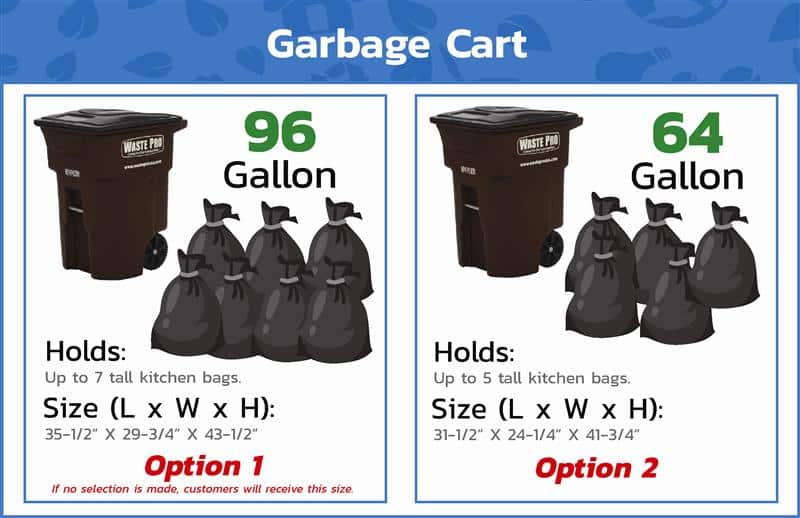 oakland-cart-selections